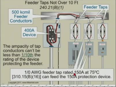 تخته سفید Nec 2011 Feeder Tap Rules 240 21 B 1 13min 22sec